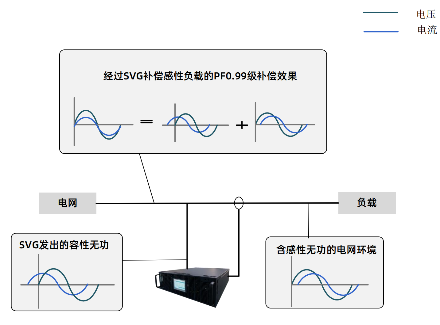 工作原理示意图(1)_01.png