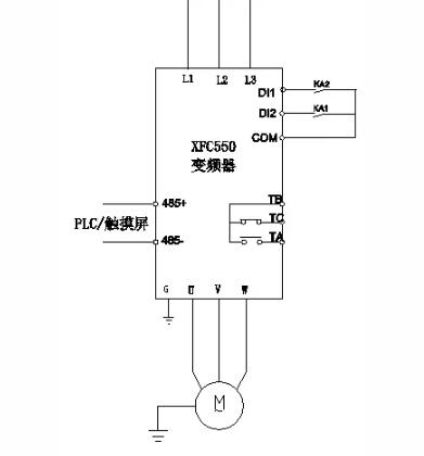 西驰XFC550变频器在研磨机上应用(图3)