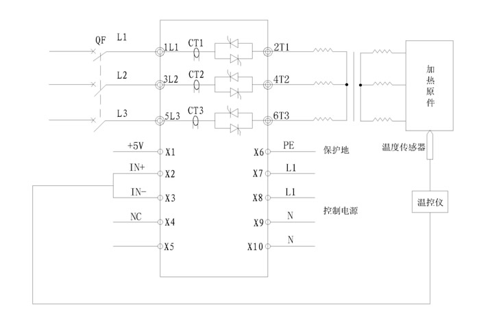 功率控制器在温度控制方面的典型应用(图1)