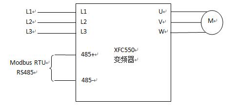 XFC550在制砖机械上应用(图1)